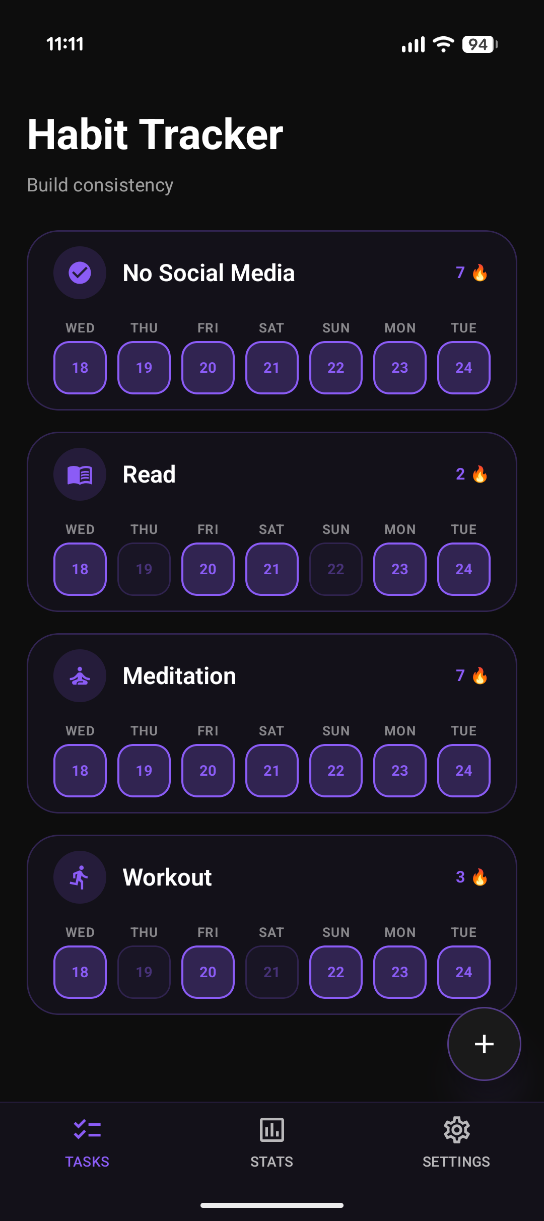 Habits